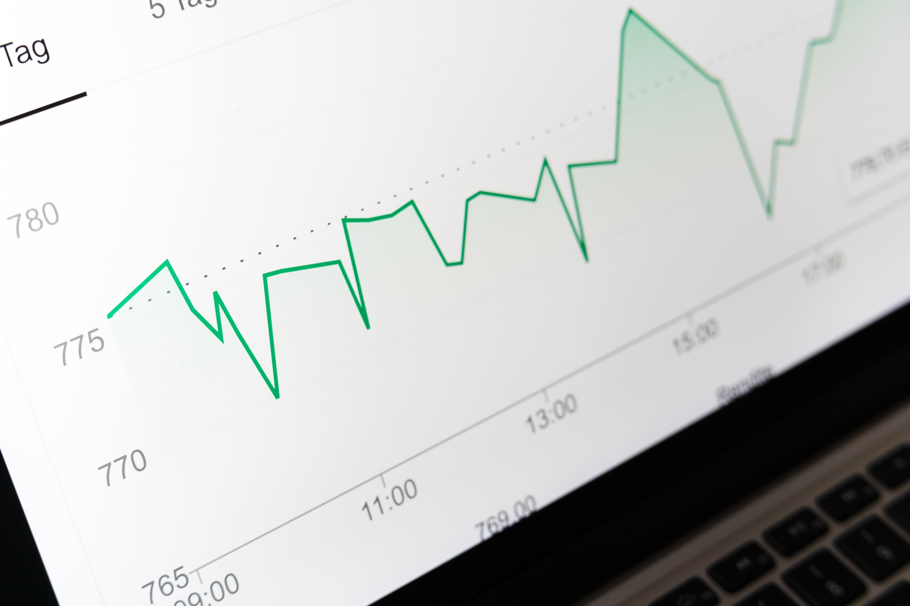 Routenote Analyser